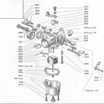 Pointeau GURTNER type Z – Image 2