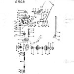 Disque de protection T20 – Image 2